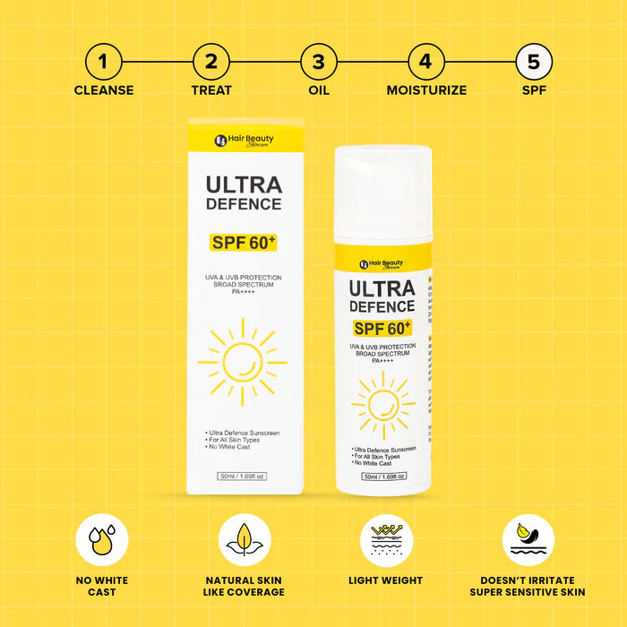 ULTRA DEFENCE SPF60